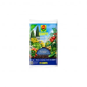 Cuidados para plantas comestibles